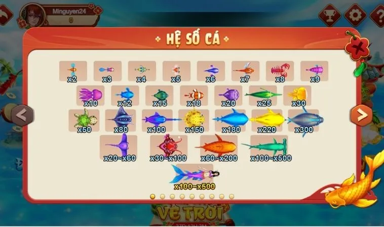 Hệ số cá thưởng trong game Bắn Cá Đại Dương HitClub
